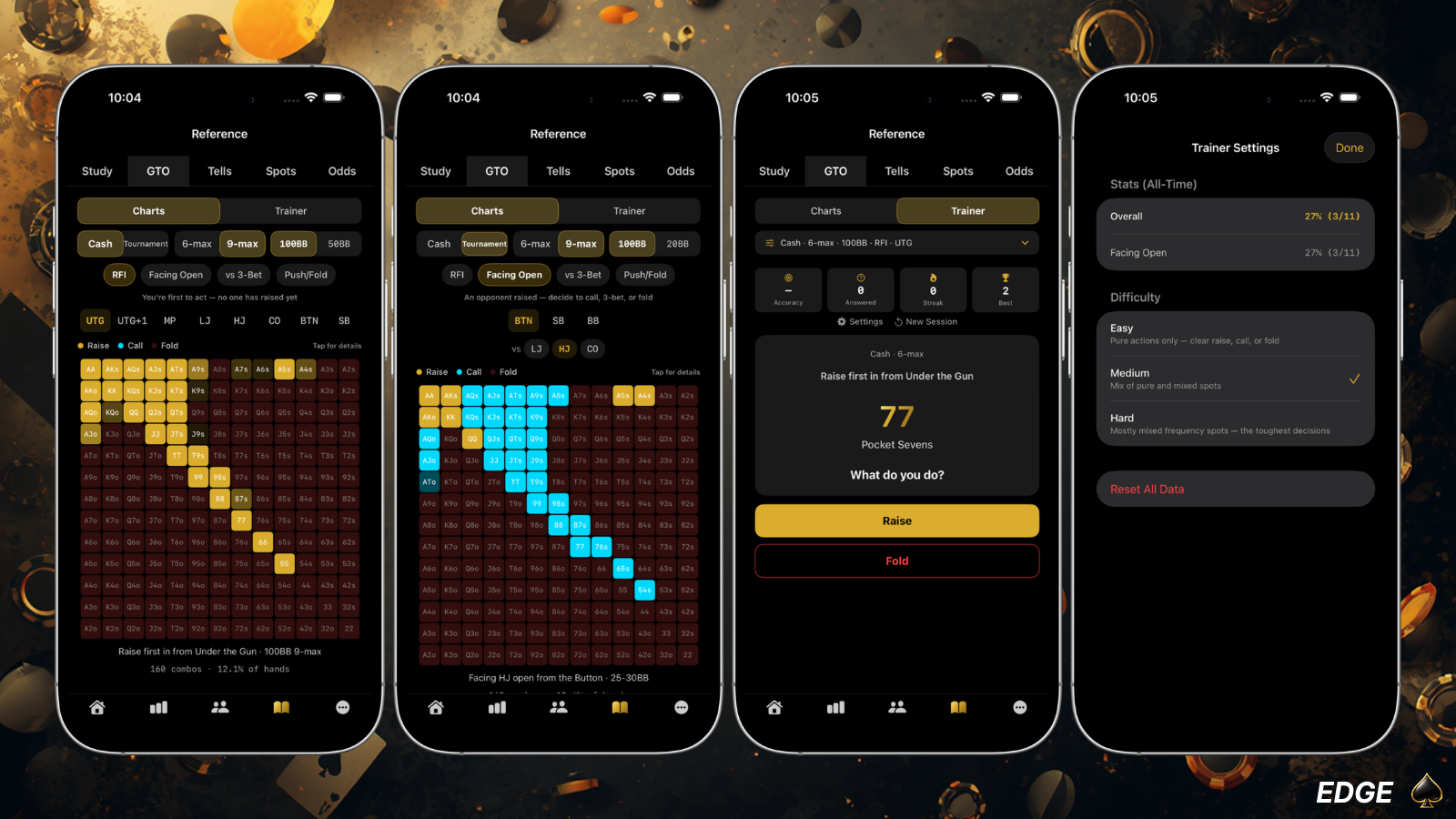 EDGE Poker GTO trainer quiz and preflop charts